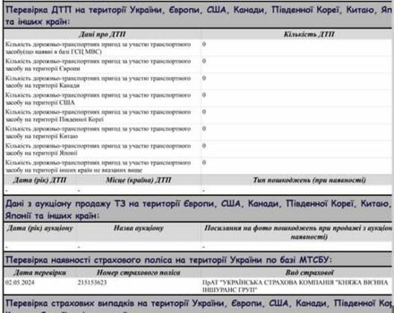 Фольксваген Туарег, об'ємом двигуна 2.97 л та пробігом 357 тис. км за 12500 $, фото 12 на Automoto.ua