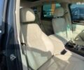 Фольксваген Туарег, объемом двигателя 3 л и пробегом 252 тыс. км за 15900 $, фото 25 на Automoto.ua