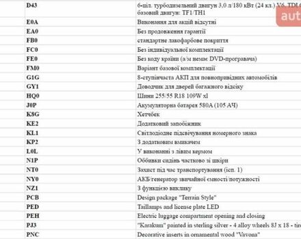 Фольксваген Туарег, объемом двигателя 2.97 л и пробегом 215 тыс. км за 21500 $, фото 30 на Automoto.ua