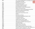 Фольксваген Туарег, объемом двигателя 2.97 л и пробегом 215 тыс. км за 21500 $, фото 30 на Automoto.ua