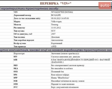 Фольксваген Туарег, объемом двигателя 2.97 л и пробегом 215 тыс. км за 21500 $, фото 24 на Automoto.ua