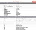 Фольксваген Туарег, объемом двигателя 2.97 л и пробегом 215 тыс. км за 21500 $, фото 24 на Automoto.ua