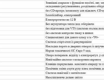 Фольксваген Туарег, объемом двигателя 2.97 л и пробегом 215 тыс. км за 21500 $, фото 28 на Automoto.ua