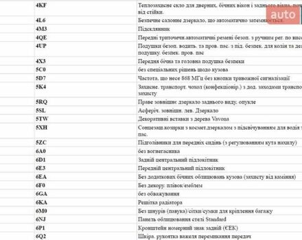 Фольксваген Туарег, объемом двигателя 2.97 л и пробегом 215 тыс. км за 21500 $, фото 27 на Automoto.ua