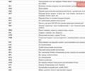 Фольксваген Туарег, объемом двигателя 2.97 л и пробегом 215 тыс. км за 21500 $, фото 27 на Automoto.ua