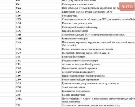 Фольксваген Туарег, объемом двигателя 2.97 л и пробегом 215 тыс. км за 21500 $, фото 25 на Automoto.ua