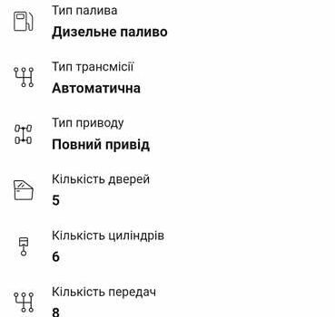 Фольксваген Туарег, об'ємом двигуна 2.97 л та пробігом 291 тис. км за 21800 $, фото 8 на Automoto.ua