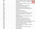 Фольксваген Туарег, объемом двигателя 2.97 л и пробегом 215 тыс. км за 21500 $, фото 29 на Automoto.ua
