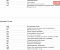 Фольксваген Туарег, объемом двигателя 2.97 л и пробегом 215 тыс. км за 21500 $, фото 26 на Automoto.ua