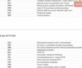 Фольксваген Туарег, объемом двигателя 2.97 л и пробегом 215 тыс. км за 21500 $, фото 31 на Automoto.ua