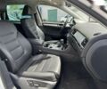 Фольксваген Туарег, об'ємом двигуна 3.6 л та пробігом 253 тис. км за 15490 $, фото 26 на Automoto.ua