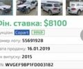 Фольксваген Туарег, объемом двигателя 3.6 л и пробегом 130 тыс. км за 26300 $, фото 12 на Automoto.ua