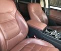 Фольксваген Туарег, объемом двигателя 0 л и пробегом 185 тыс. км за 29500 $, фото 10 на Automoto.ua