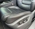 Фольксваген Туарег, об'ємом двигуна 3 л та пробігом 277 тис. км за 25990 $, фото 20 на Automoto.ua