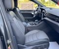 Фольксваген Туарег, об'ємом двигуна 2.97 л та пробігом 0 тис. км за 82500 $, фото 34 на Automoto.ua