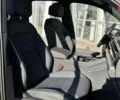Фольксваген Туарег, объемом двигателя 2.99 л и пробегом 0 тыс. км за 85900 $, фото 10 на Automoto.ua