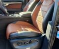 купити нове авто Фольксваген Туарег 2025 року від офіційного дилера Автомобільний Дім Volkswagen Фольксваген фото