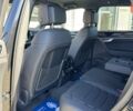 Фольксваген Туарег, об'ємом двигуна 2.99 л та пробігом 0 тис. км за 65500 $, фото 18 на Automoto.ua