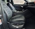 купить новое авто Фольксваген Туарег 2025 года от официального дилера Автодім Атлант на Вацлава Гавела Фольксваген фото