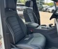 Фольксваген Туарег, об'ємом двигуна 2.97 л та пробігом 0 тис. км за 86100 $, фото 30 на Automoto.ua