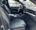 Фольксваген Туарег 2025 в Николаеве на Automoto.ua Фольксваген Туарег, объемом двигателя 2.97 л и пробегом 0 тыс. км за 85900 $, фото 37 на Automoto.ua