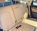Фольксваген Туарег, объемом двигателя 2.97 л и пробегом 0 тыс. км за 84900 $, фото 22 на Automoto.ua