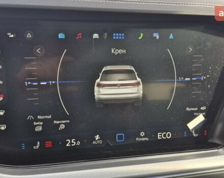 Фольксваген Туарег, об'ємом двигуна 2.97 л та пробігом 0 тис. км за 87310 $, фото 21 на Automoto.ua