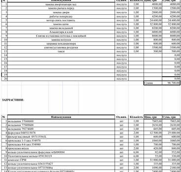 Серый Фольксваген Туарег, объемом двигателя 2.97 л и пробегом 370 тыс. км за 13000 $, фото 27 на Automoto.ua