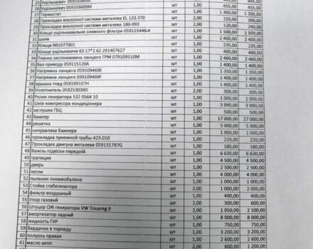 Серый Фольксваген Туарег, объемом двигателя 3 л и пробегом 371 тыс. км за 8500 $, фото 19 на Automoto.ua