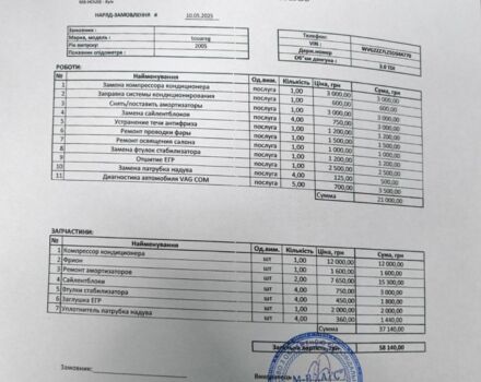 Серый Фольксваген Туарег, объемом двигателя 3 л и пробегом 371 тыс. км за 8500 $, фото 17 на Automoto.ua