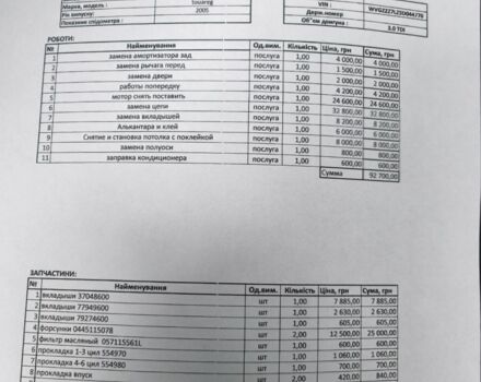 Серый Фольксваген Туарег, объемом двигателя 3 л и пробегом 371 тыс. км за 8500 $, фото 18 на Automoto.ua