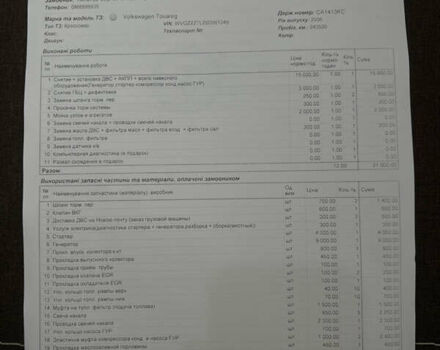 Сірий Фольксваген Туарег, об'ємом двигуна 2.46 л та пробігом 244 тис. км за 10599 $, фото 39 на Automoto.ua