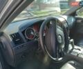 Фольксваген Туарег 2007 в Виннице на Automoto.ua Серый Фольксваген Туарег, объемом двигателя 2.46 л и пробегом 305 тыс. км за 8700 $, фото 14 на Automoto.ua
