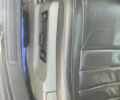Серый Фольксваген Туарег, объемом двигателя 2.5 л и пробегом 269 тыс. км за 10200 $, фото 10 на Automoto.ua