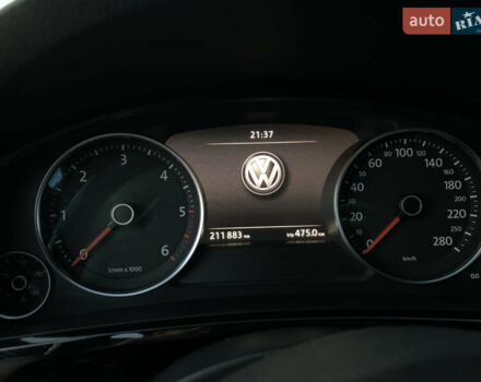 Сірий Фольксваген Туарег, об'ємом двигуна 2.97 л та пробігом 211 тис. км за 20299 $, фото 34 на Automoto.ua