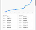 Серый Фольксваген Туарег, объемом двигателя 2.97 л и пробегом 243 тыс. км за 32999 $, фото 28 на Automoto.ua