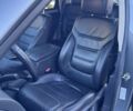 Фольксваген Туарег 2015 в Виннице на Automoto.ua Серый Фольксваген Туарег, объемом двигателя 2.97 л и пробегом 250 тыс. км за 22900 $, фото 27 на Automoto.ua