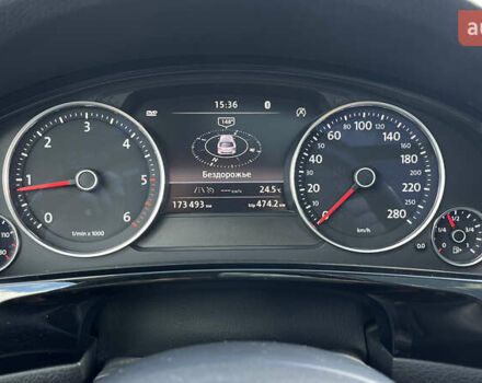 Серый Фольксваген Туарег, объемом двигателя 3 л и пробегом 173 тыс. км за 32000 $, фото 21 на Automoto.ua
