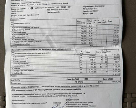 Серый Фольксваген Туарег, объемом двигателя 2.97 л и пробегом 147 тыс. км за 42999 $, фото 42 на Automoto.ua