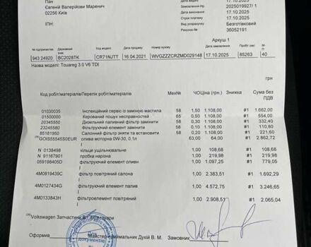 Сірий Фольксваген Туарег, об'ємом двигуна 2.97 л та пробігом 85 тис. км за 49700 $, фото 69 на Automoto.ua