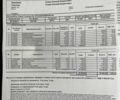 Сірий Фольксваген Туарег, об'ємом двигуна 2.97 л та пробігом 85 тис. км за 49700 $, фото 70 на Automoto.ua