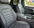 Сірий Фольксваген Туарег, об'ємом двигуна 2.97 л та пробігом 118 тис. км за 58999 $, фото 47 на Automoto.ua