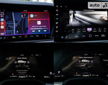 Серый Фольксваген Туарег, объемом двигателя 2.97 л и пробегом 29 тыс. км за 81450 $, фото 62 на Automoto.ua