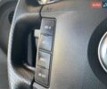 Синий Фольксваген Туарег, объемом двигателя 2.97 л и пробегом 284 тыс. км за 9500 $, фото 32 на Automoto.ua