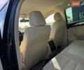 Синий Фольксваген Туарег, объемом двигателя 2.97 л и пробегом 236 тыс. км за 17500 $, фото 12 на Automoto.ua