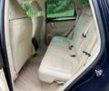 Синій Фольксваген Туарег, об'ємом двигуна 3.6 л та пробігом 127 тис. км за 8000 $, фото 13 на Automoto.ua
