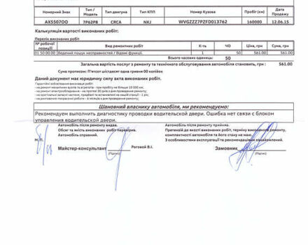 Синий Фольксваген Туарег, объемом двигателя 3 л и пробегом 170 тыс. км за 31500 $, фото 40 на Automoto.ua