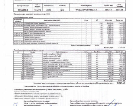 Синий Фольксваген Туарег, объемом двигателя 3 л и пробегом 170 тыс. км за 31500 $, фото 42 на Automoto.ua