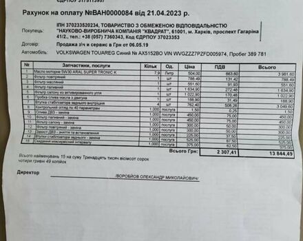 Синий Фольксваген Туарег, объемом двигателя 2.97 л и пробегом 397 тыс. км за 25950 $, фото 9 на Automoto.ua