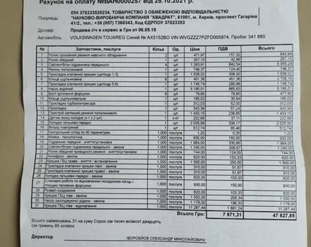 Синий Фольксваген Туарег, объемом двигателя 2.97 л и пробегом 397 тыс. км за 22700 $, фото 5 на Automoto.ua